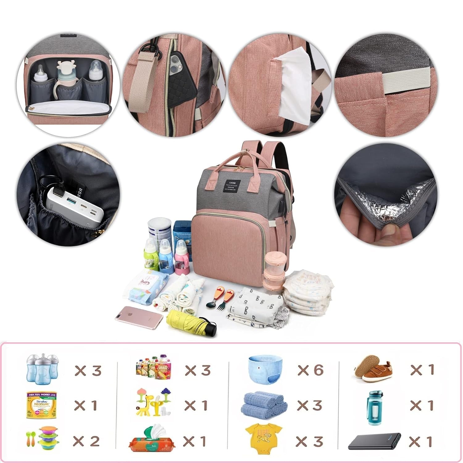 Baby Diaper Bags Backpack with Changing Station(Pink-Grey)